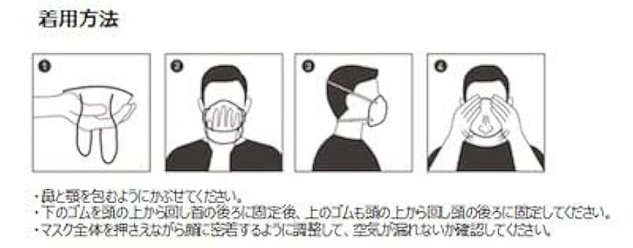 Amazon.co.jp: AMD NANO-TECH P2 mask Medical Respirator 4